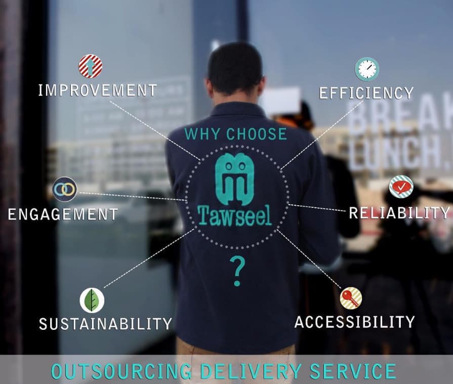 Why choose an outsourcing delivery service: improvement, efficiency, engagement, reliability